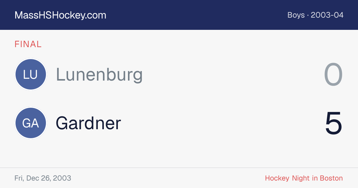 Lunenburg at Gardner score card