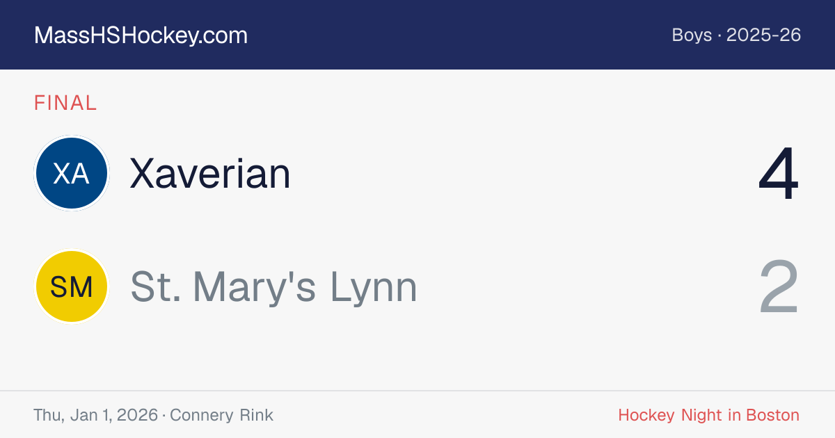 Xaverian at St. Mary's Lynn score card