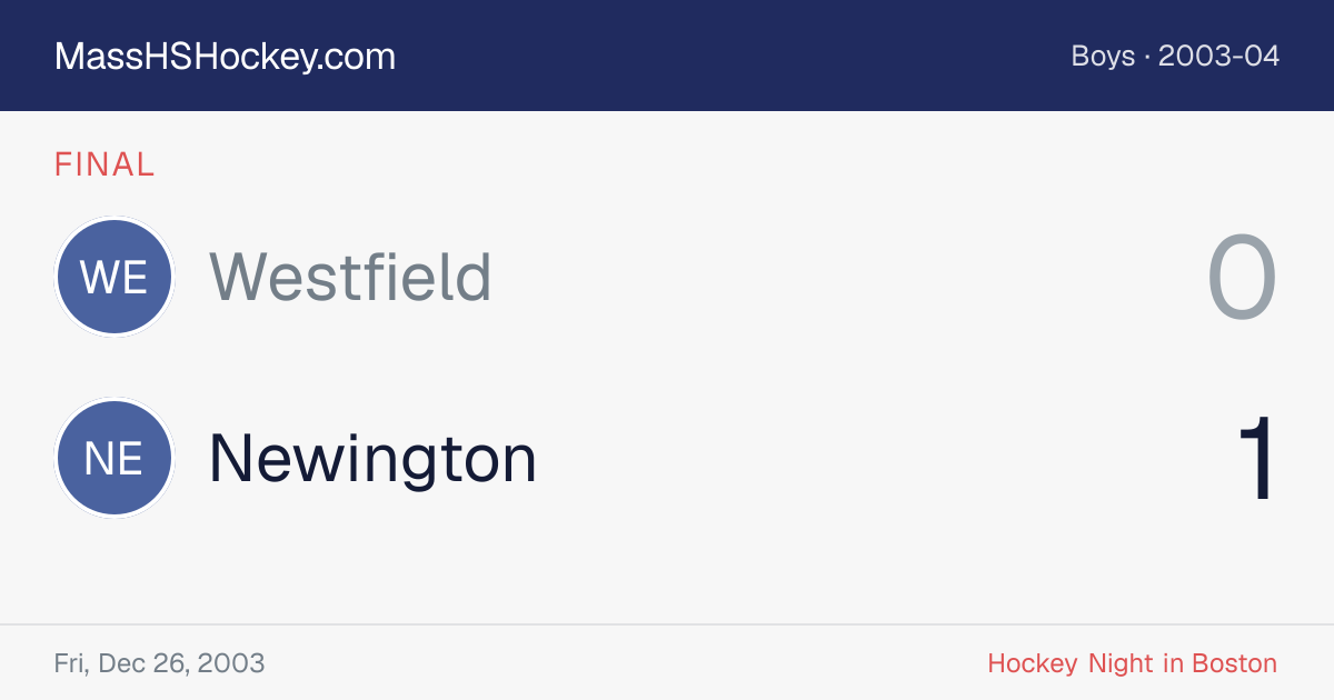 Westfield at Newington score card