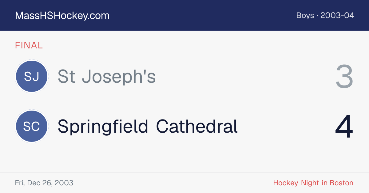 St Joseph's at Springfield Cathedral score card