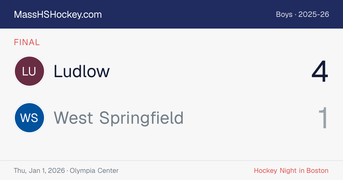 Ludlow at West Springfield score card