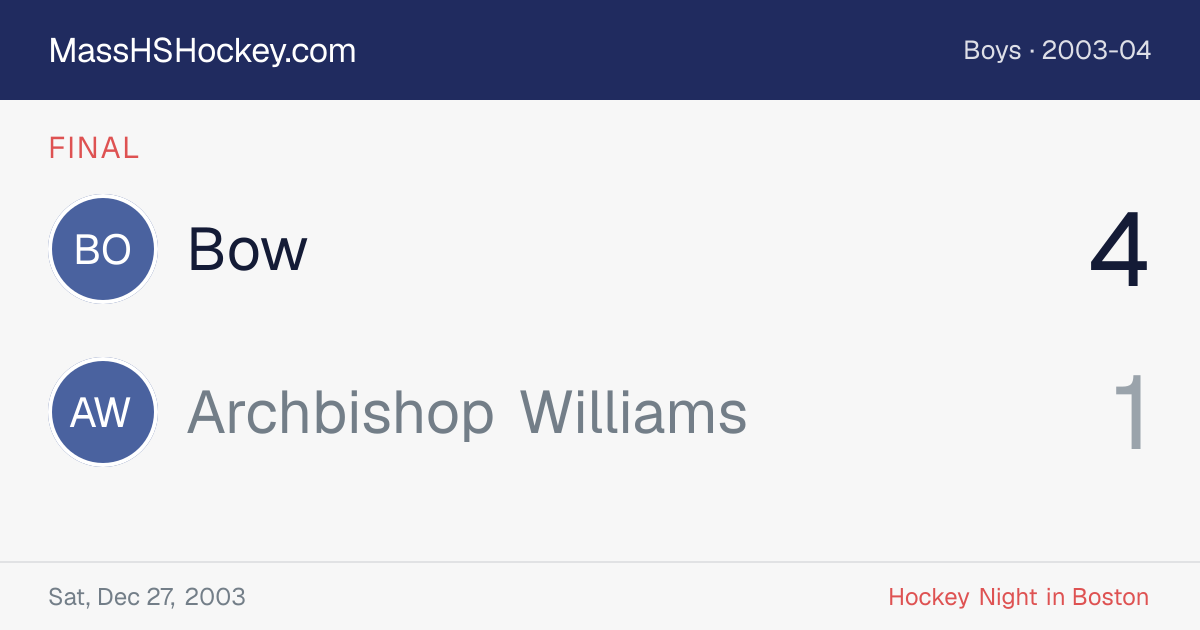 Bow at Archbishop Williams score card