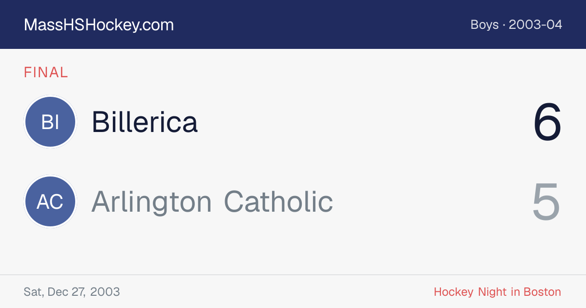 Billerica at Arlington Catholic score card