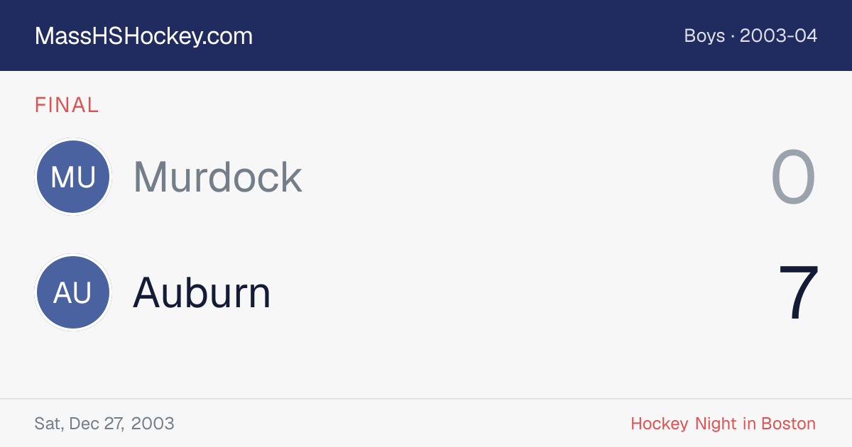 Murdock at Auburn score card