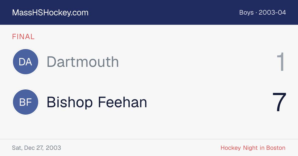 Dartmouth at Bishop Feehan score card