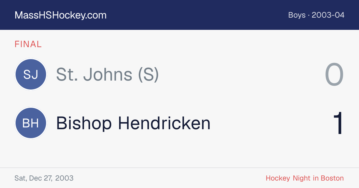 St. Johns (S) at Bishop Hendricken score card