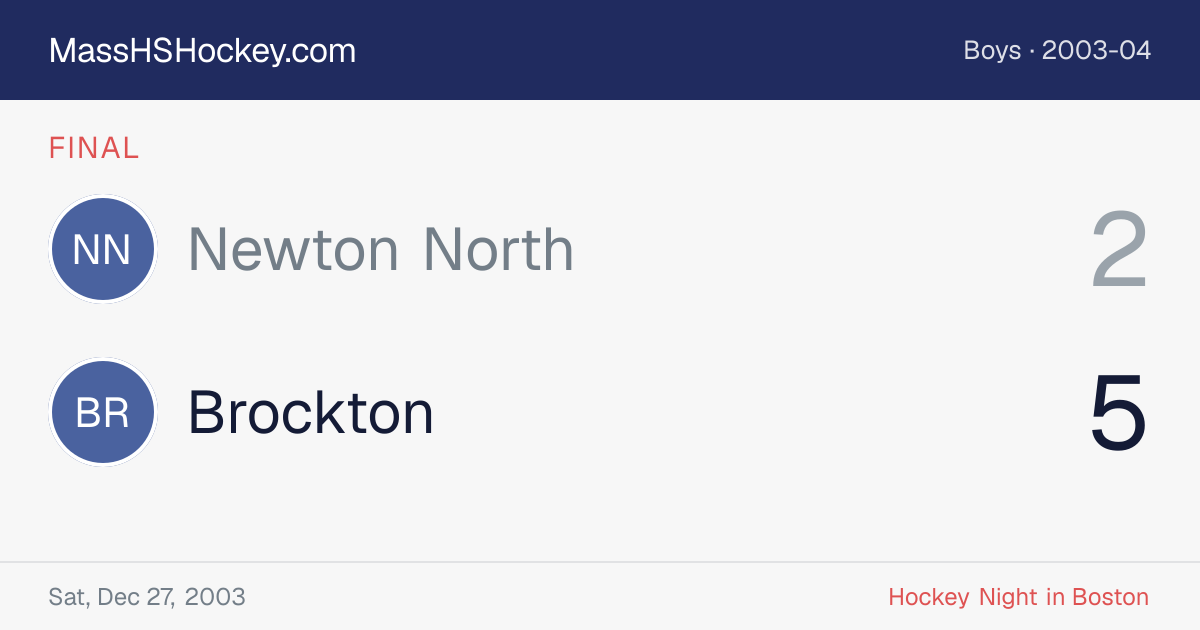 Newton North at Brockton score card