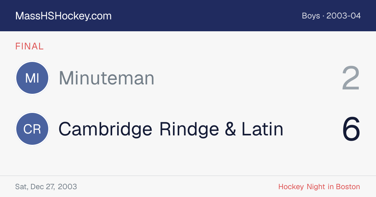 Minuteman at Cambridge Rindge & Latin score card