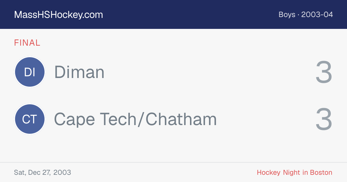 Diman at Cape Tech/Chatham score card