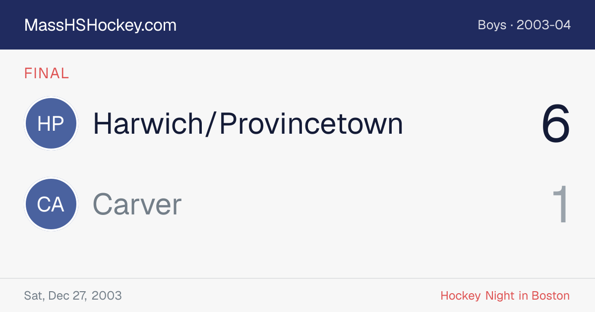 Harwich/Provincetown at Carver score card