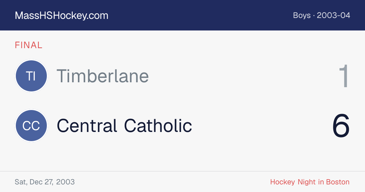 Timberlane at Central Catholic score card