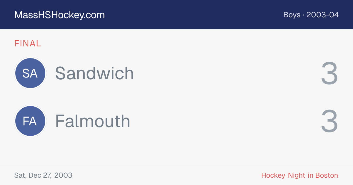 Sandwich at Falmouth score card