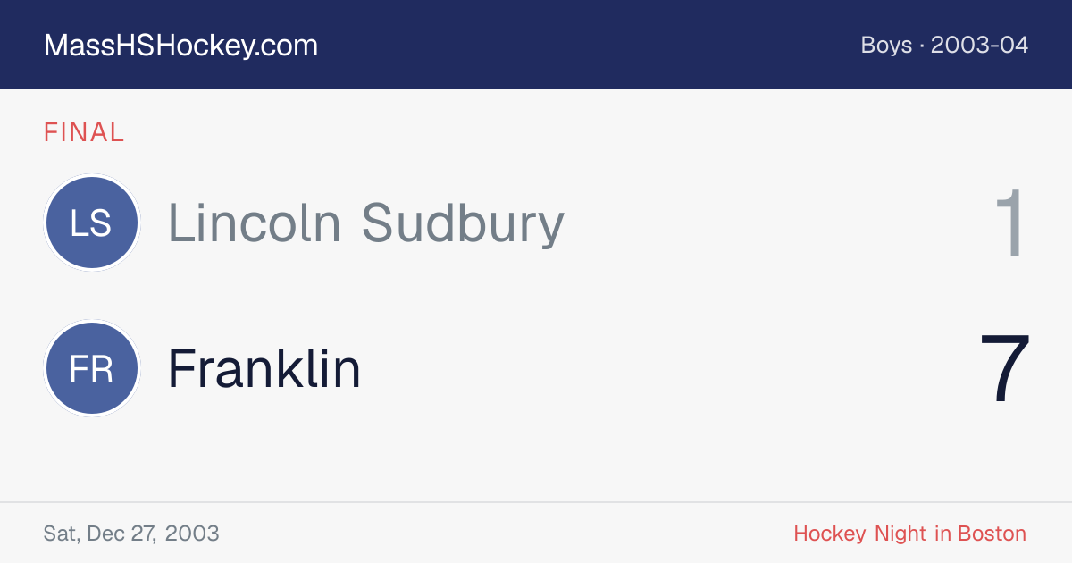 Lincoln Sudbury at Franklin score card