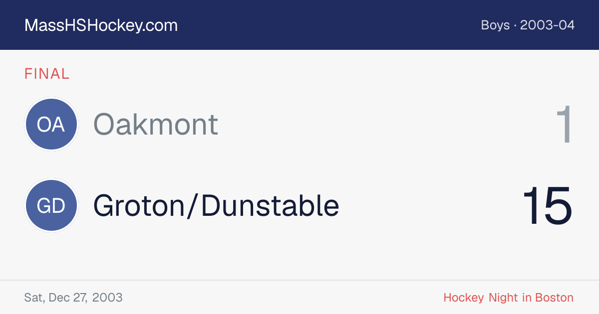 Oakmont at Groton/Dunstable score card