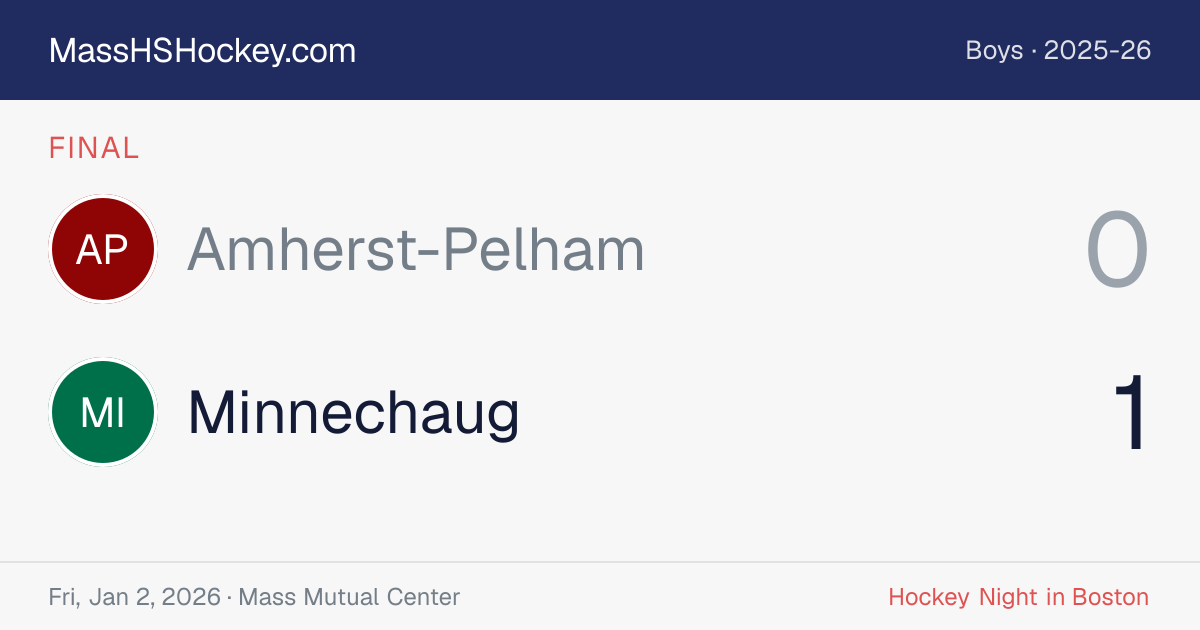 Amherst-Pelham at Minnechaug score card