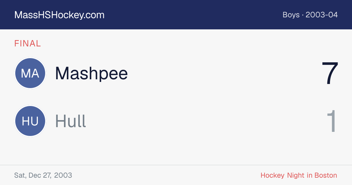 Mashpee at Hull score card