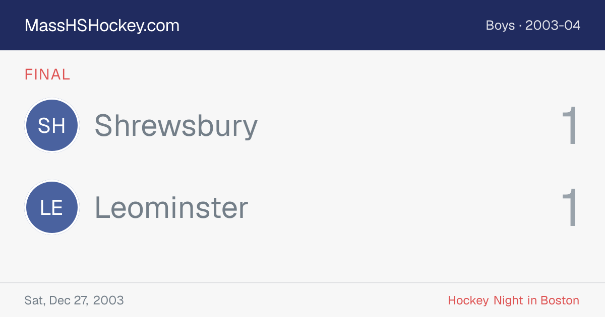 Shrewsbury at Leominster score card
