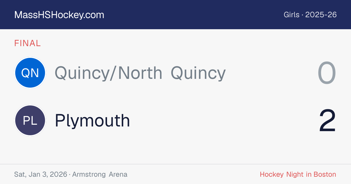 Quincy/North Quincy at Plymouth score card
