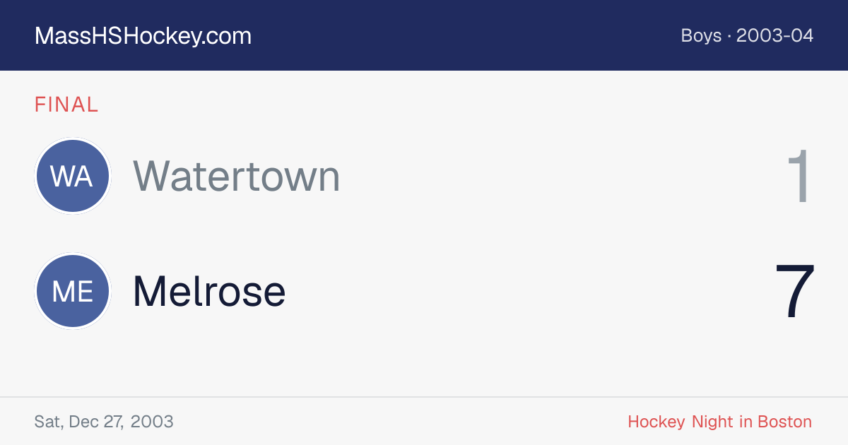 Watertown at Melrose score card