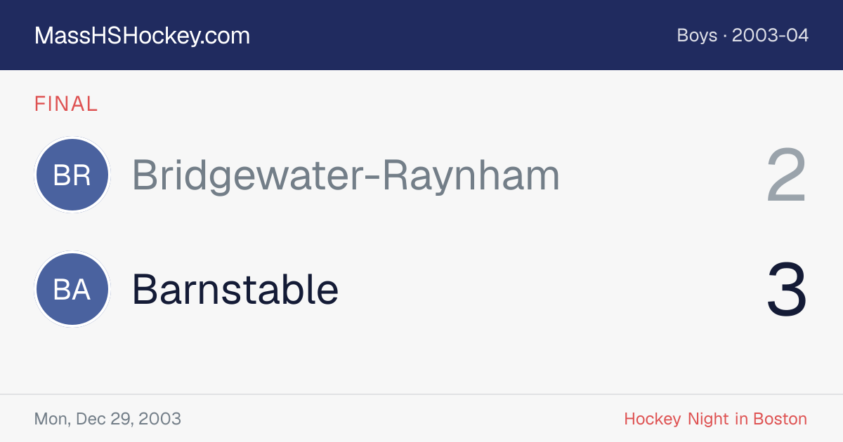 Bridgewater-Raynham at Barnstable score card