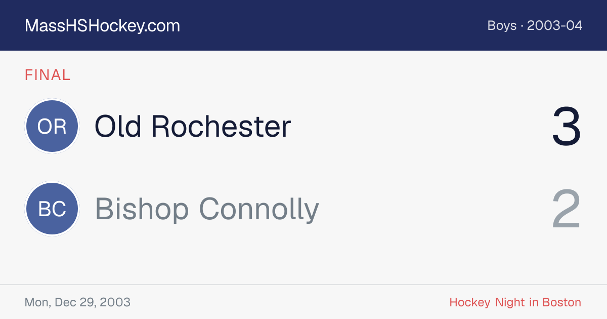 Old Rochester at Bishop Connolly score card