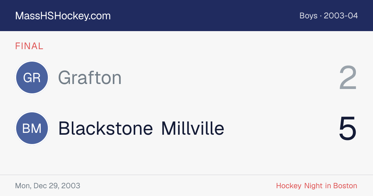 Grafton at Blackstone Millville score card