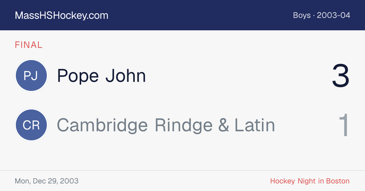Pope John at Cambridge Rindge & Latin score card