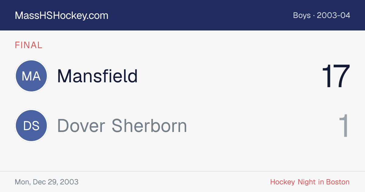 Mansfield at Dover Sherborn score card
