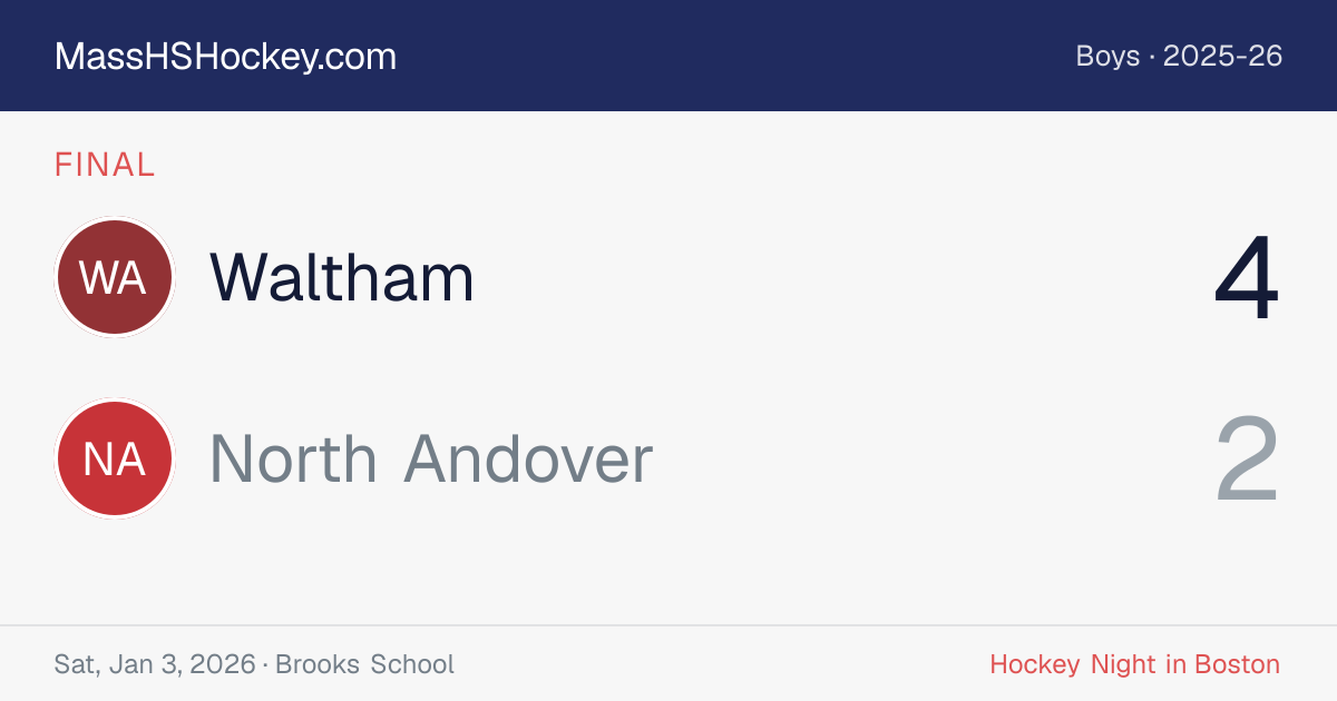 Waltham at North Andover score card