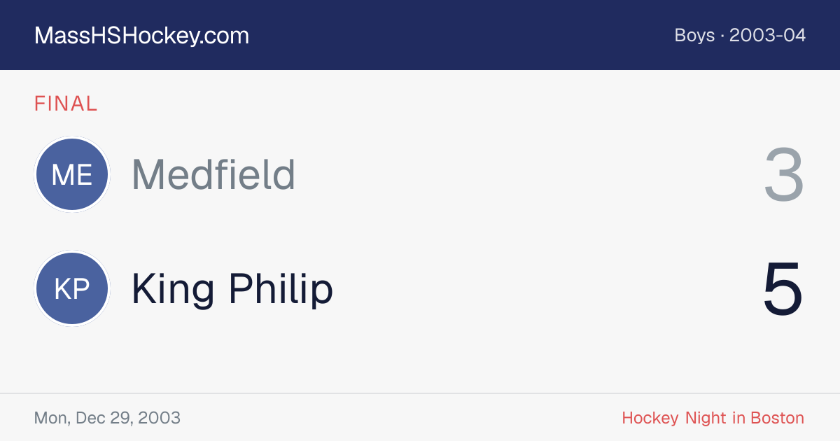 Medfield at King Philip score card