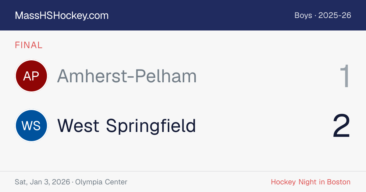 Amherst-Pelham at West Springfield score card