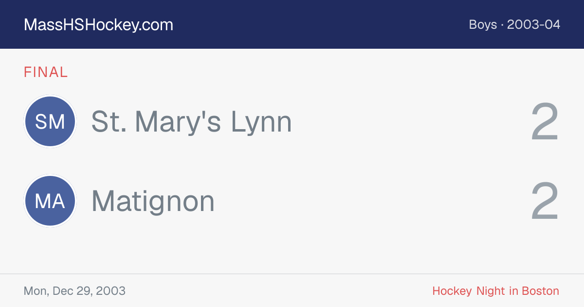 St. Mary's Lynn at Matignon score card