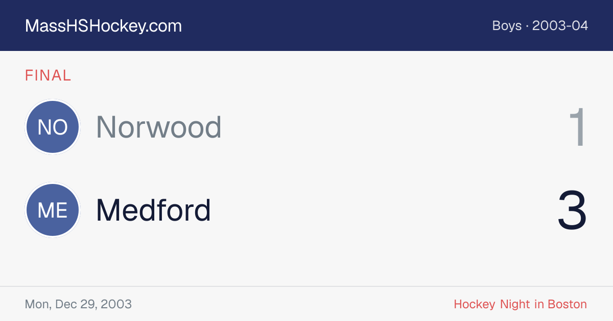 Norwood at Medford score card