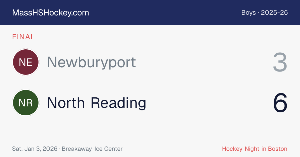 Newburyport at North Reading score card
