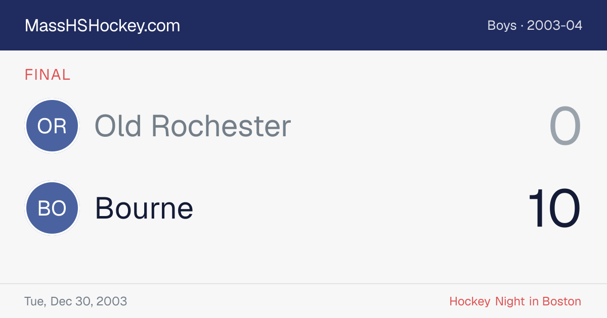 Old Rochester at Bourne score card