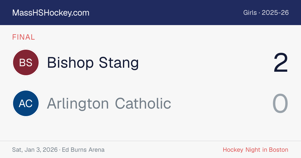 Bishop Stang at Arlington Catholic score card