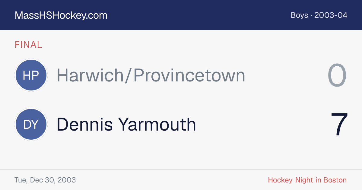 Harwich/Provincetown at Dennis Yarmouth score card