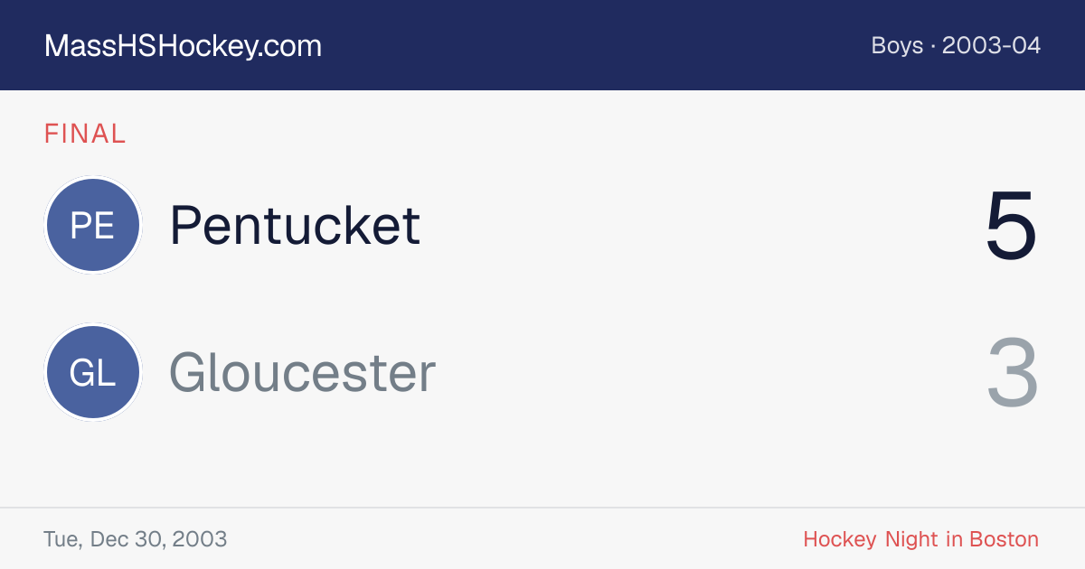 Pentucket at Gloucester score card