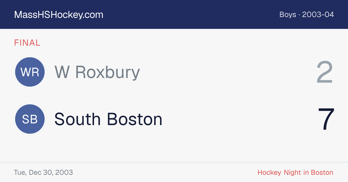 W Roxbury at South Boston score card