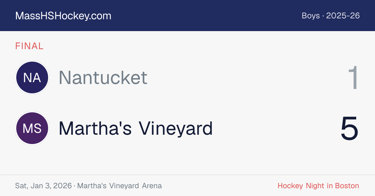 Nantucket at Martha's Vineyard score card