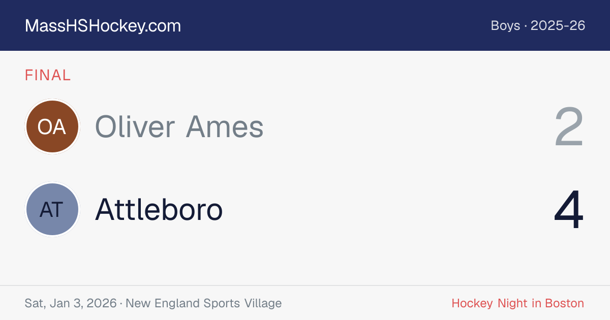 Oliver Ames at Attleboro score card