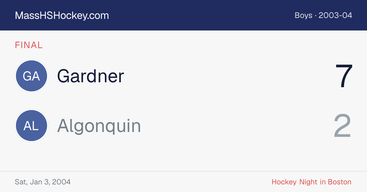 Gardner at Algonquin score card
