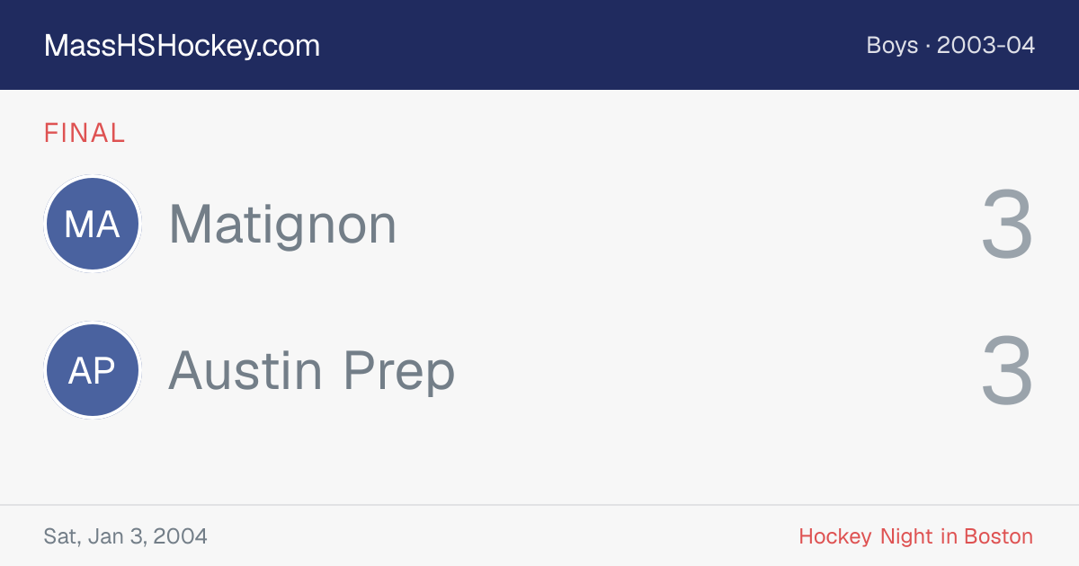 Matignon at Austin Prep score card