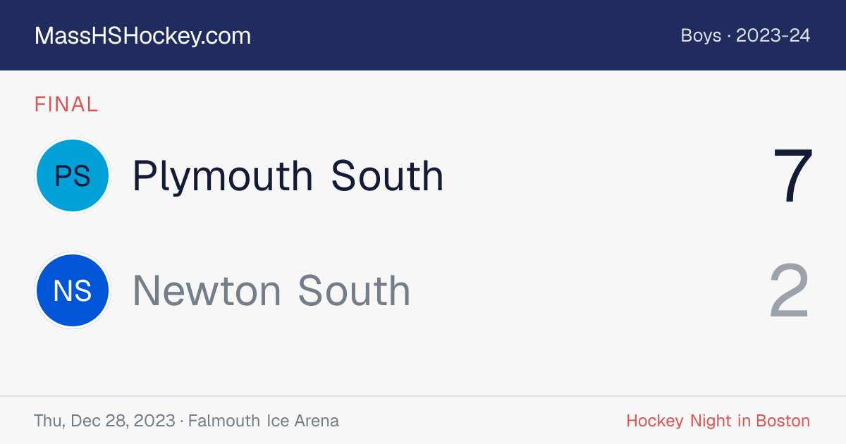 Plymouth South at Newton South score card