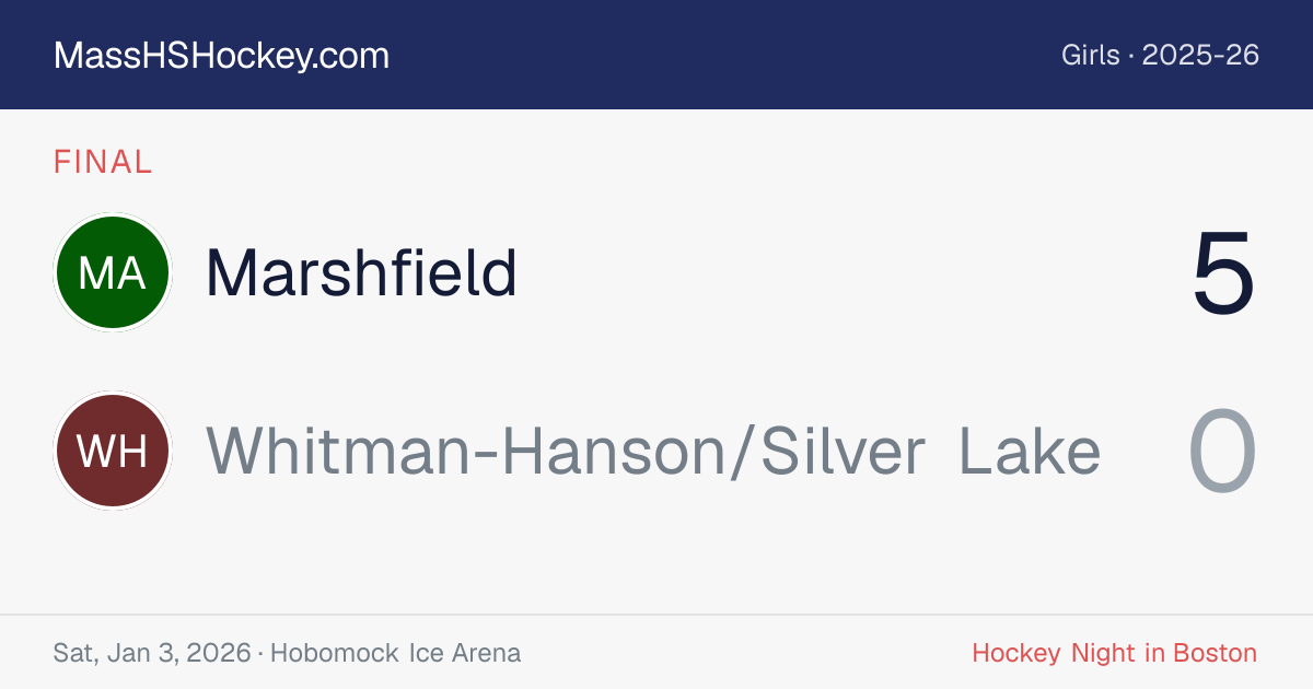 Marshfield at Whitman-Hanson/Silver Lake score card