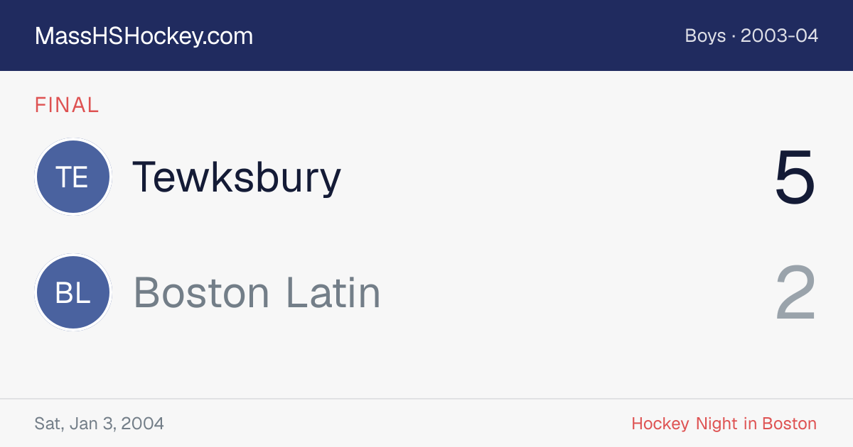 Tewksbury at Boston Latin score card