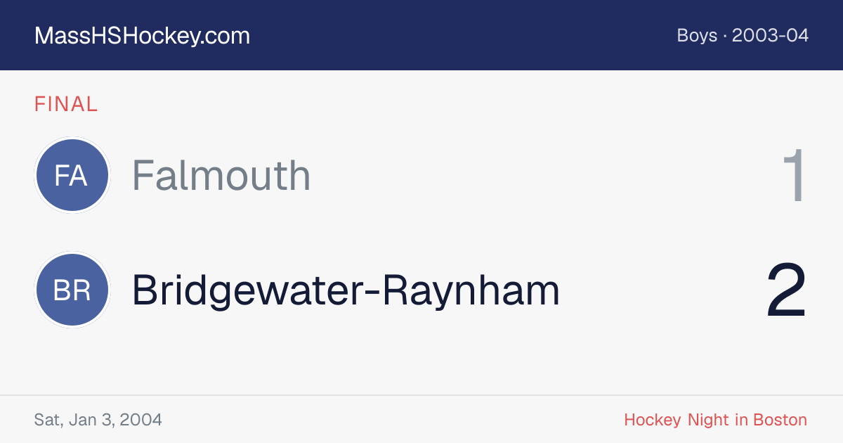 Falmouth at Bridgewater-Raynham score card