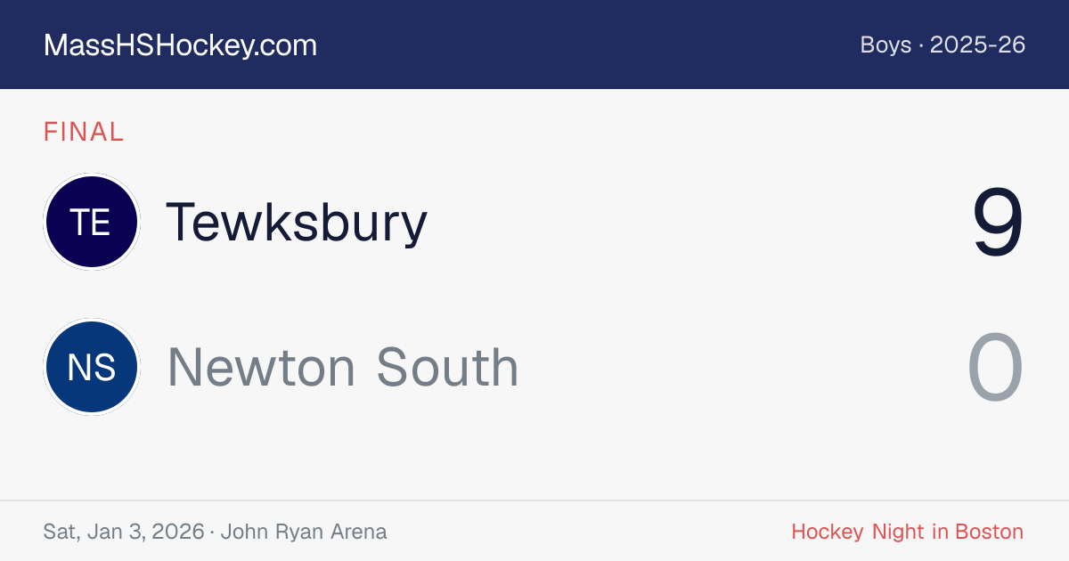 Tewksbury at Newton South score card