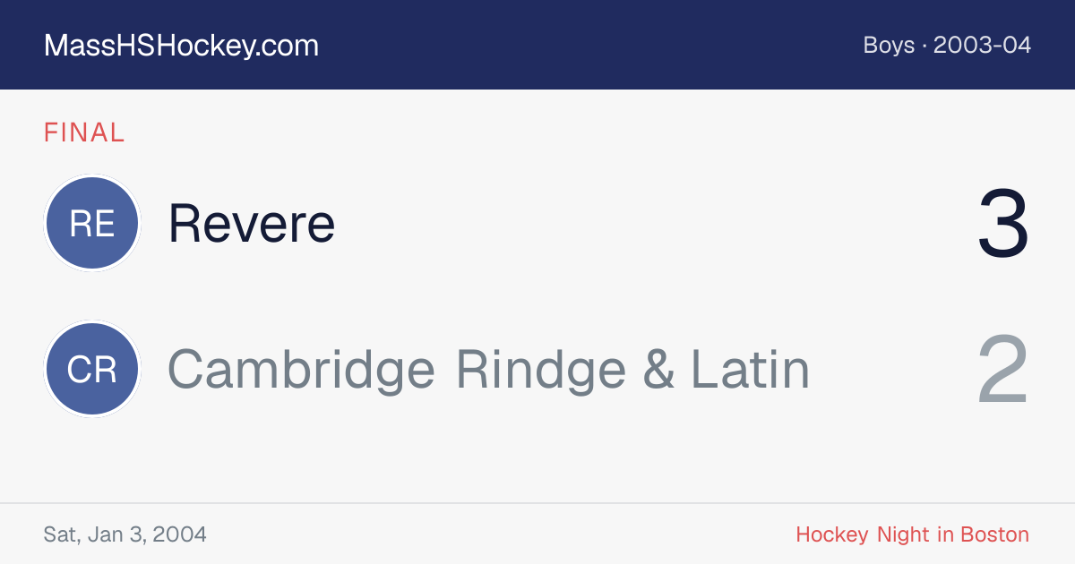 Revere at Cambridge Rindge & Latin score card