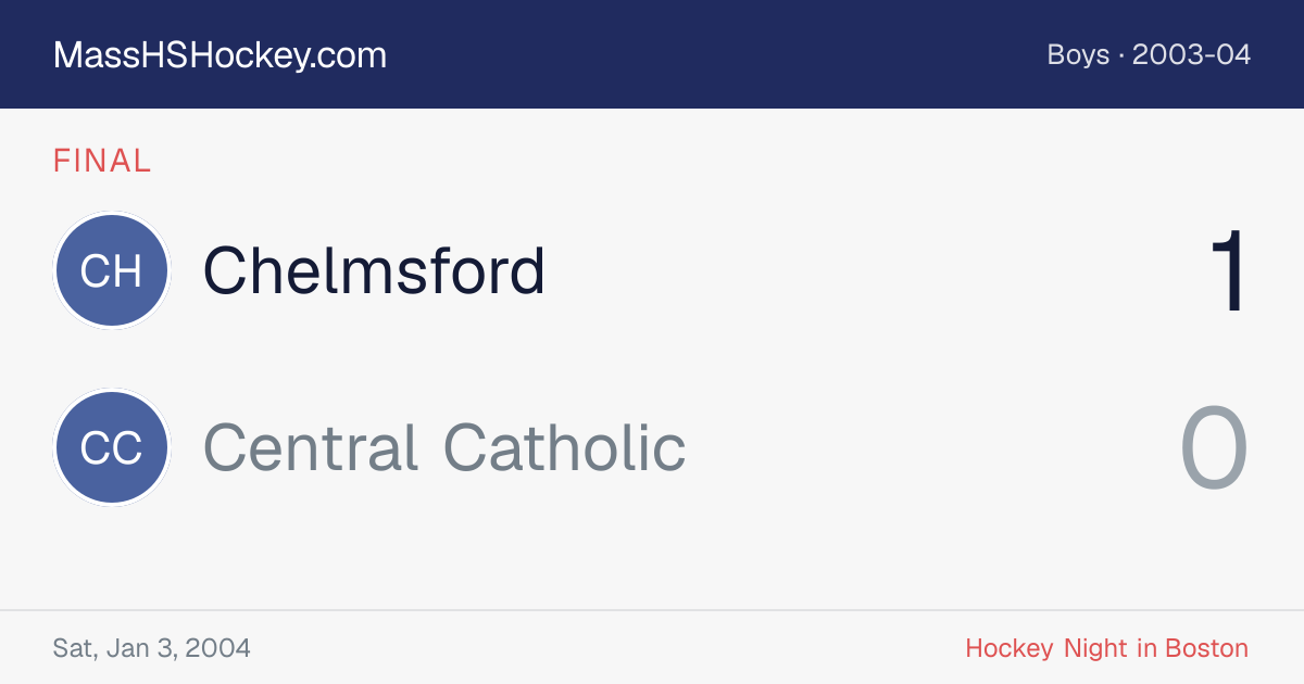 Chelmsford at Central Catholic score card